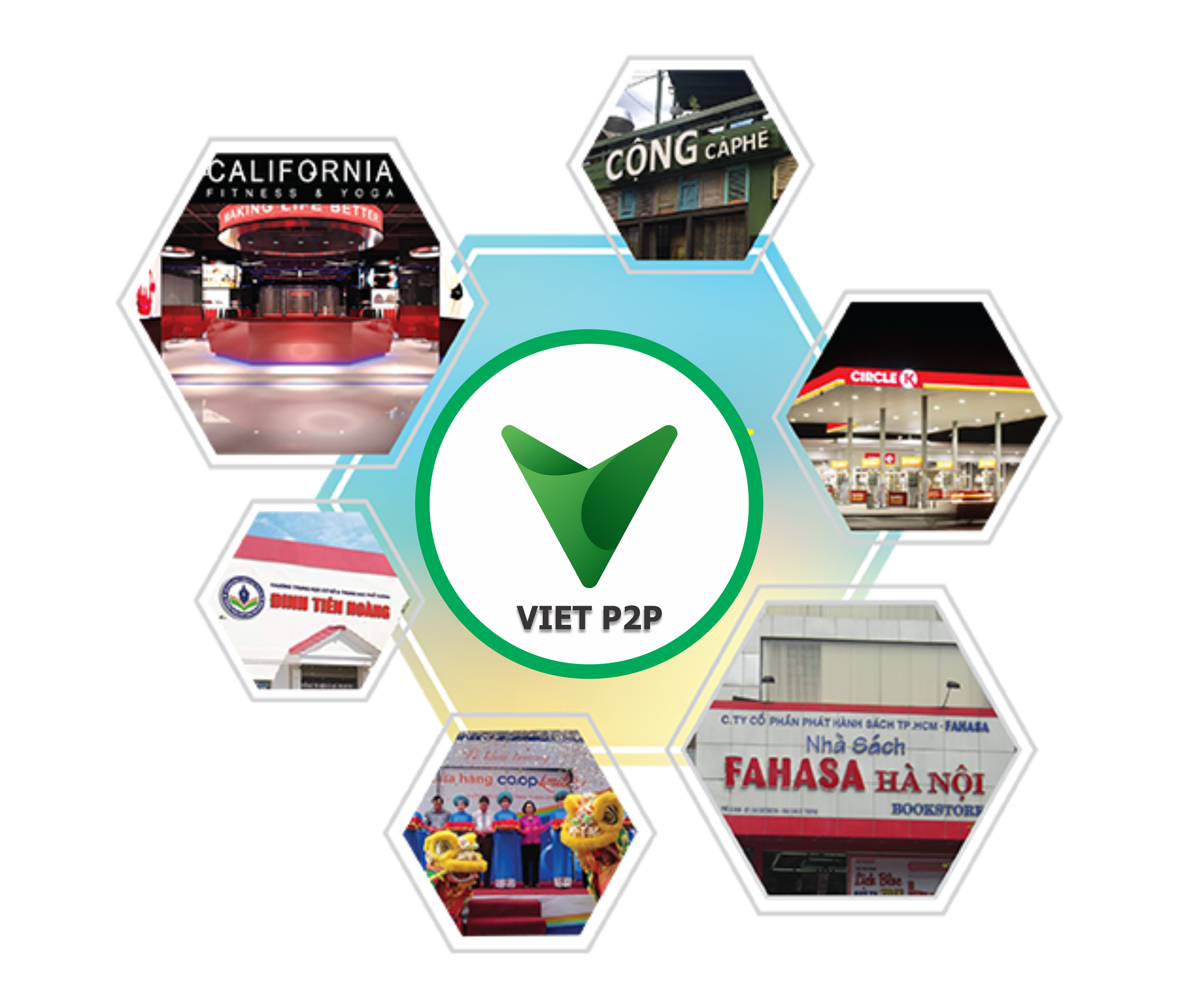 Performance on Laptop